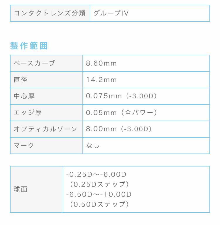 メニコンワンデー