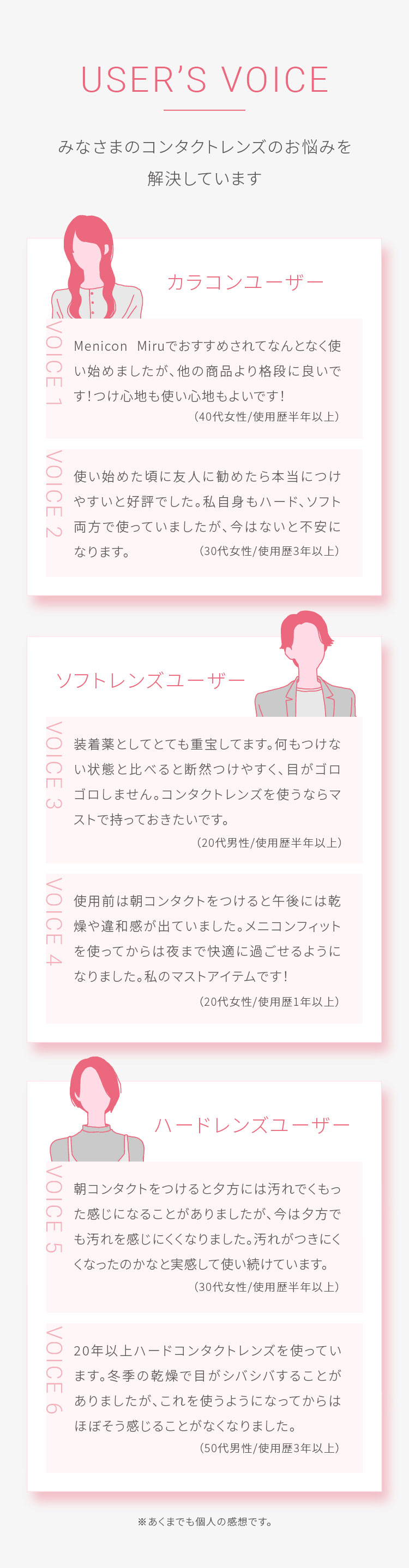 メニコンフィット