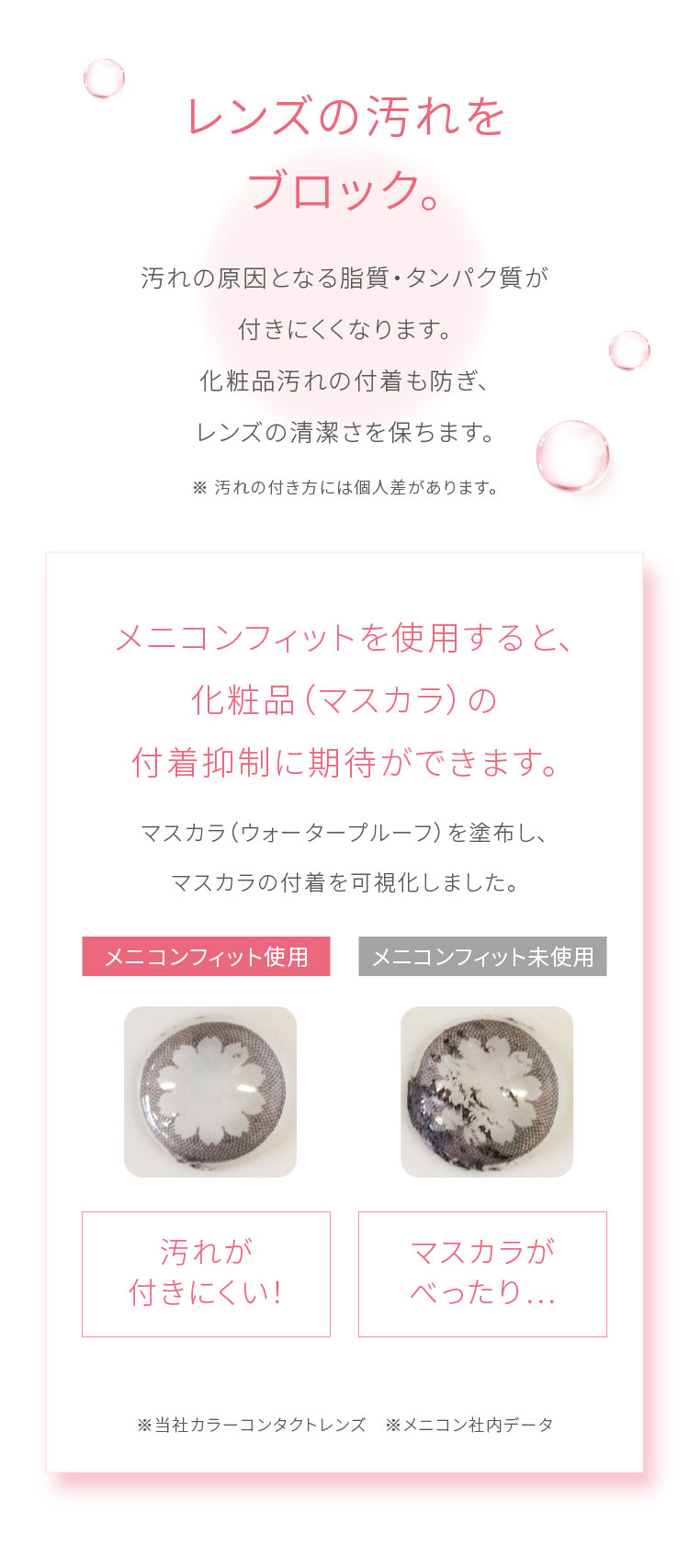 メニコンフィット