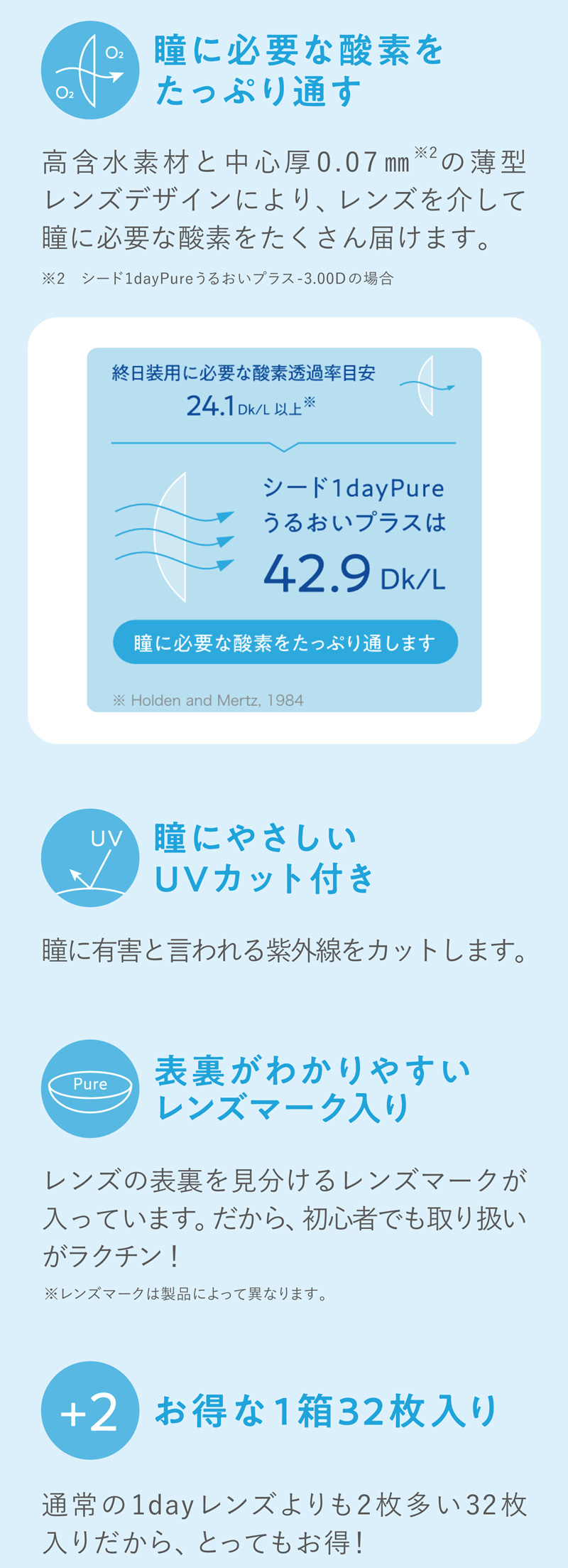 ワンデーピュアうるおいプラス