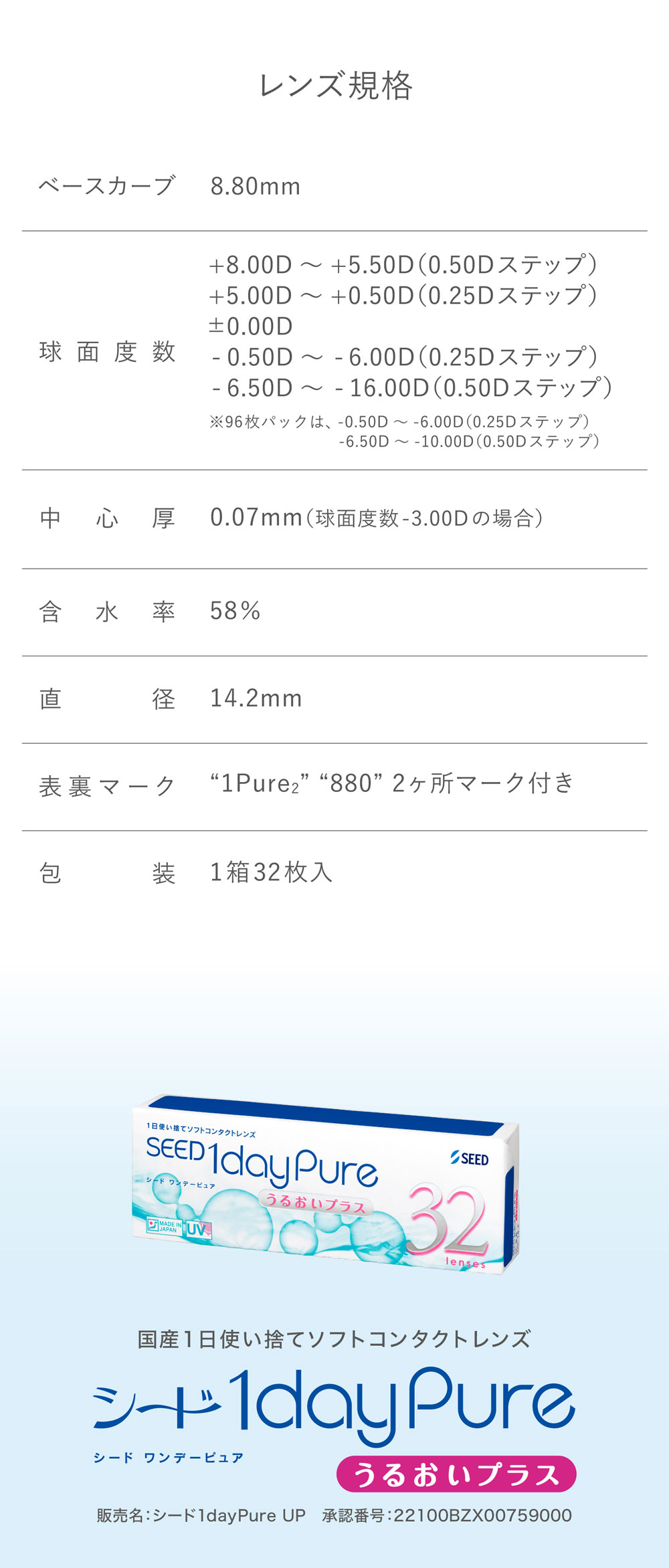 ワンデーピュアうるおいプラス