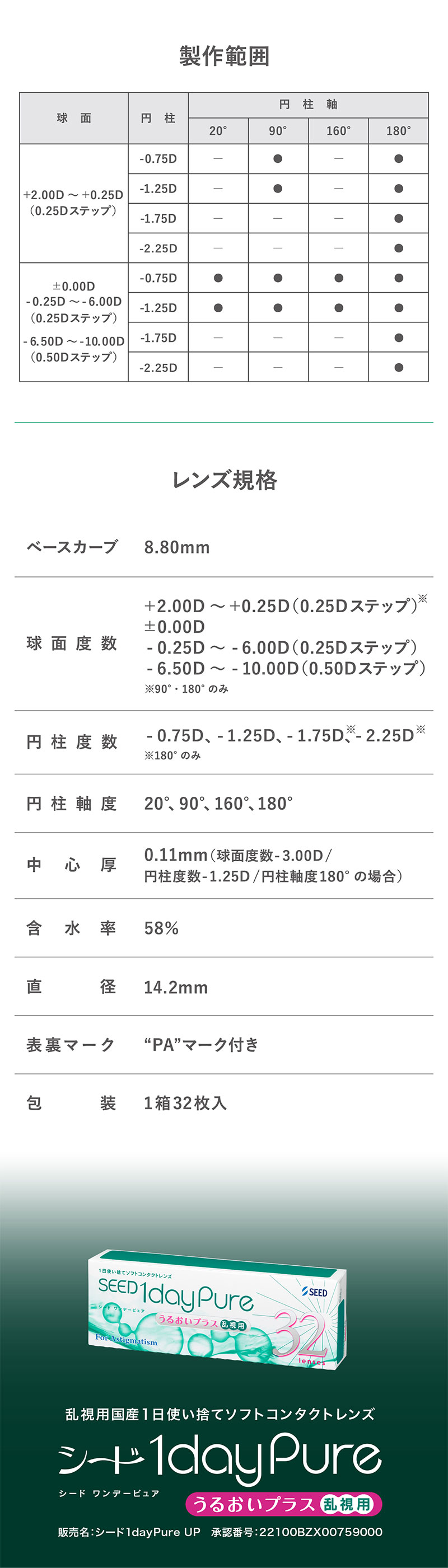 ワンデーピュアうるおいプラス乱視用