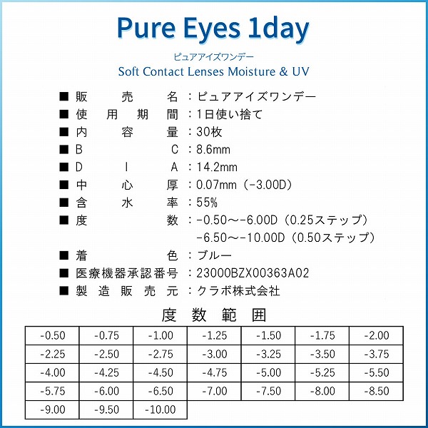 コンタクトレンズ 1day 30枚パック 1箱 ピュアアイズワンデー Pure Eyes コンタクト one day｜lens-deli｜11