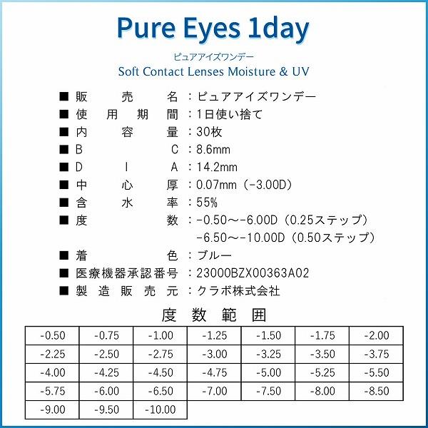 コンタクトレンズ 1day 30枚パック 4箱 ピュアアイズワンデー Pure Eyes コンタクト one day｜lens-deli｜11