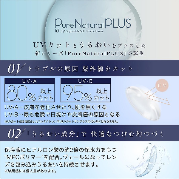 ピュアナチュラルプラス55% 30枚入り 2箱 Pure Natural Plus クリアコンタクト 1day コンタクトレンズ 1日使い捨て 30枚パック｜lens-deli｜02