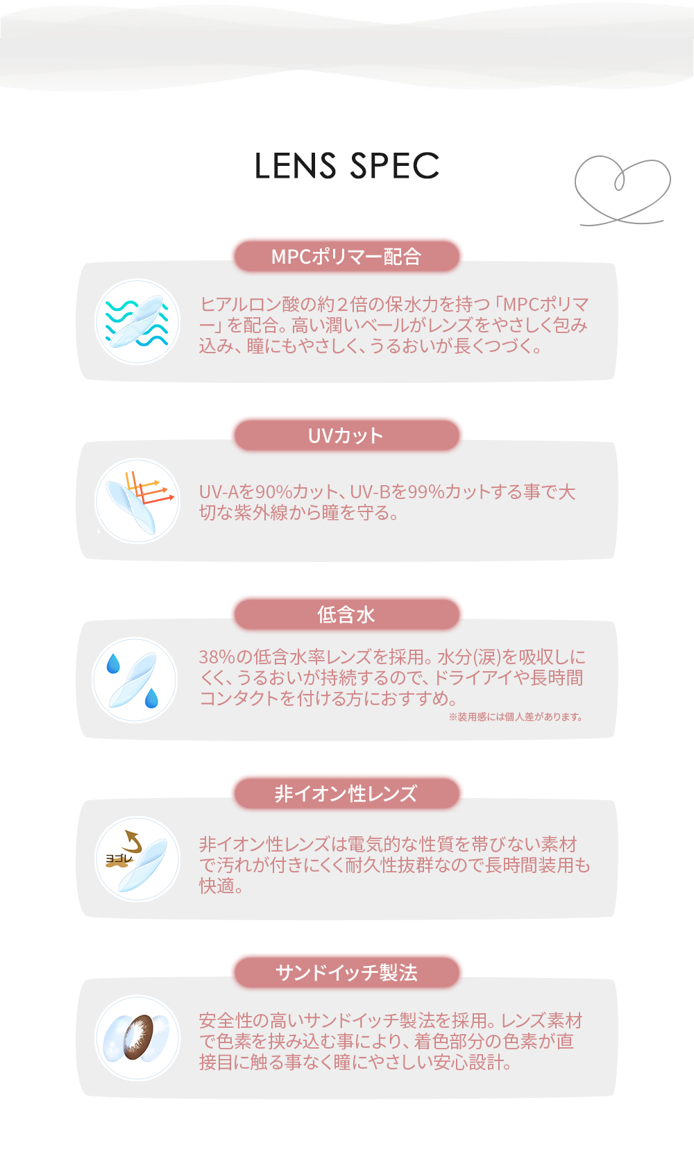 LENSSPEC