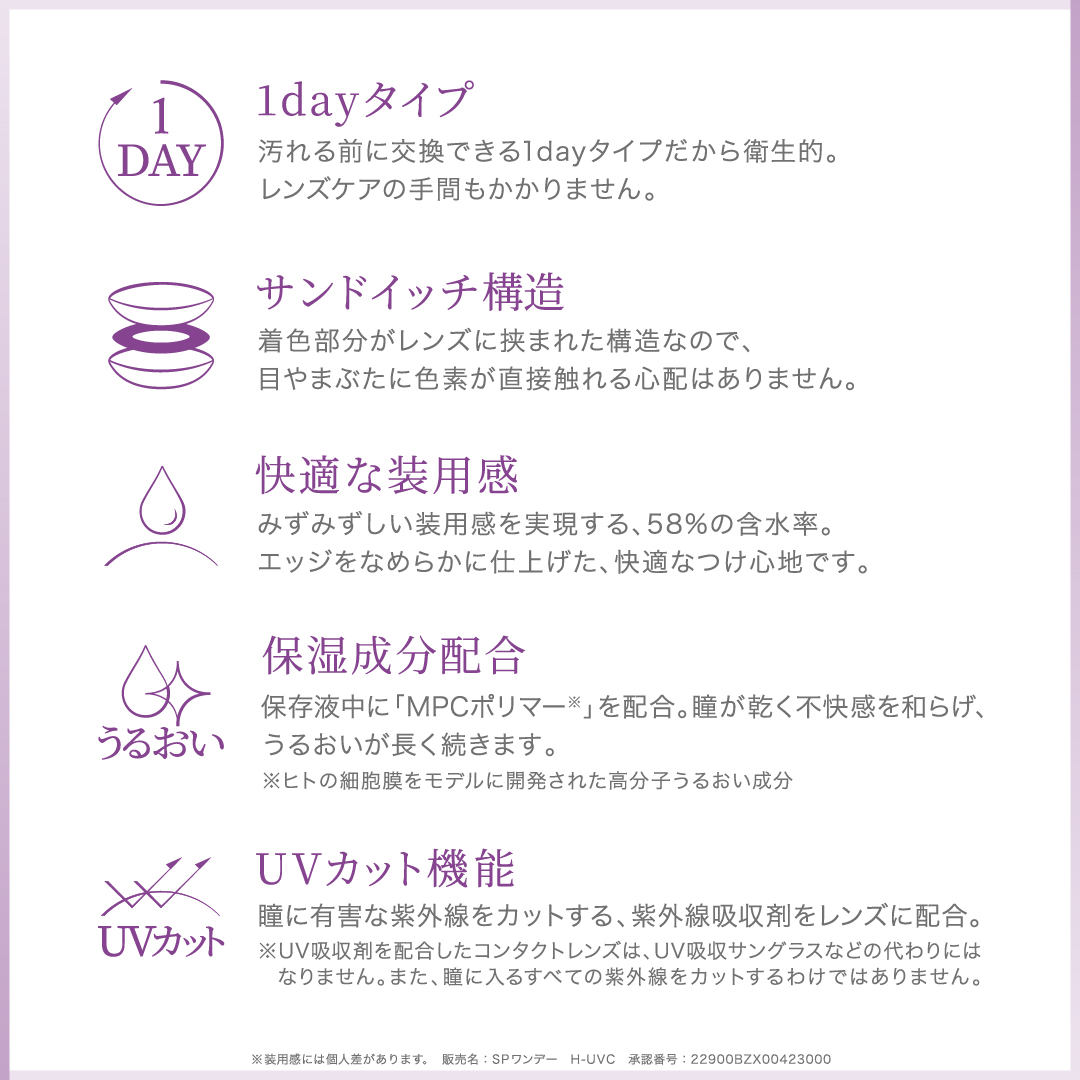 遠近両用コンタクト コンタクトレンズ 1day アイコフレ UVM マルチステージ カラコン カラーコンタクトレンズ 30枚 1箱 one day | シード | 02