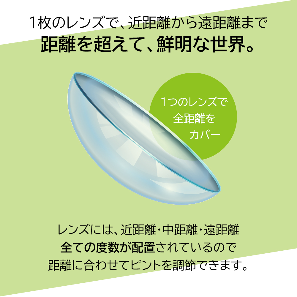 1枚のレンズで近距離から遠距離まで