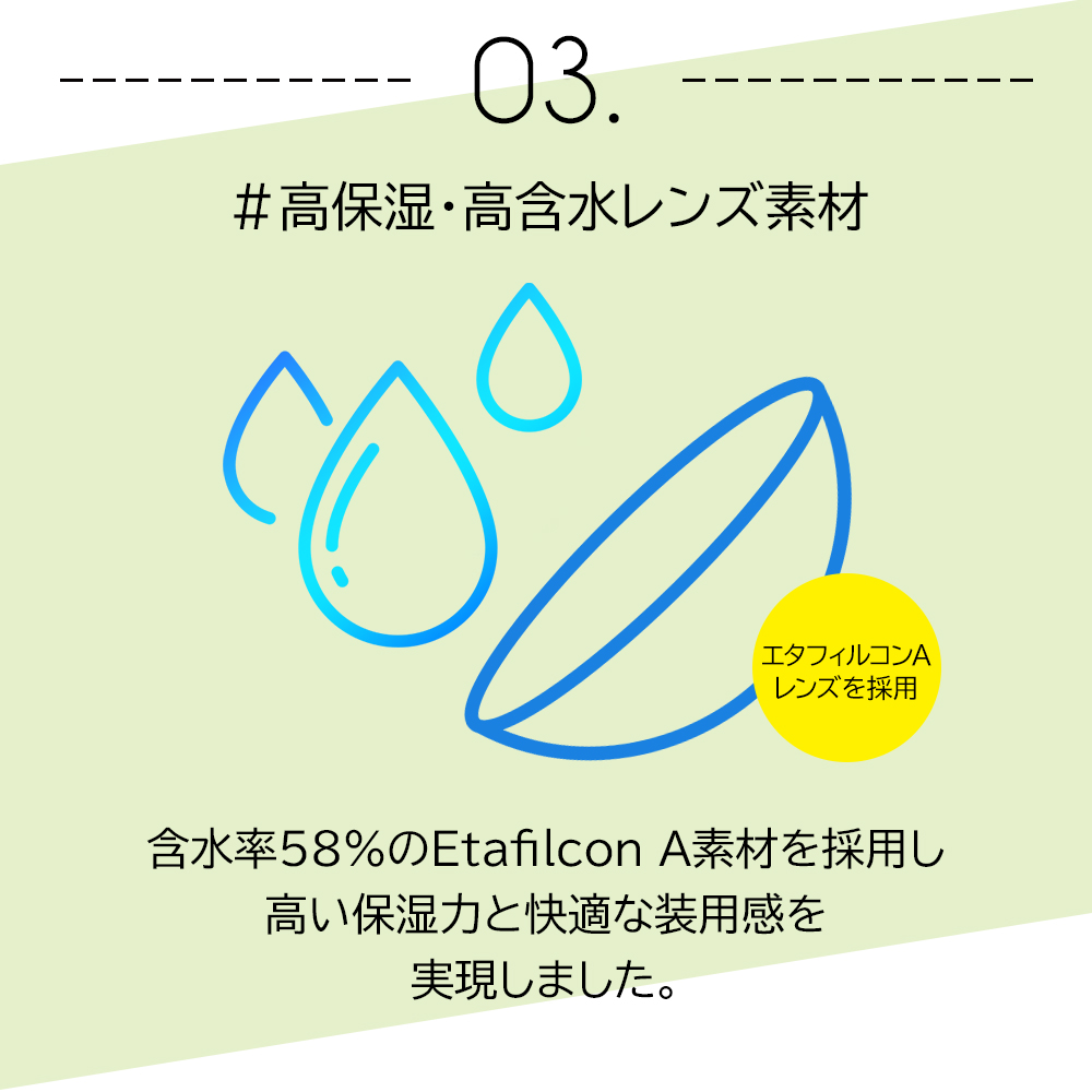 候補質・高含水レンズ素材