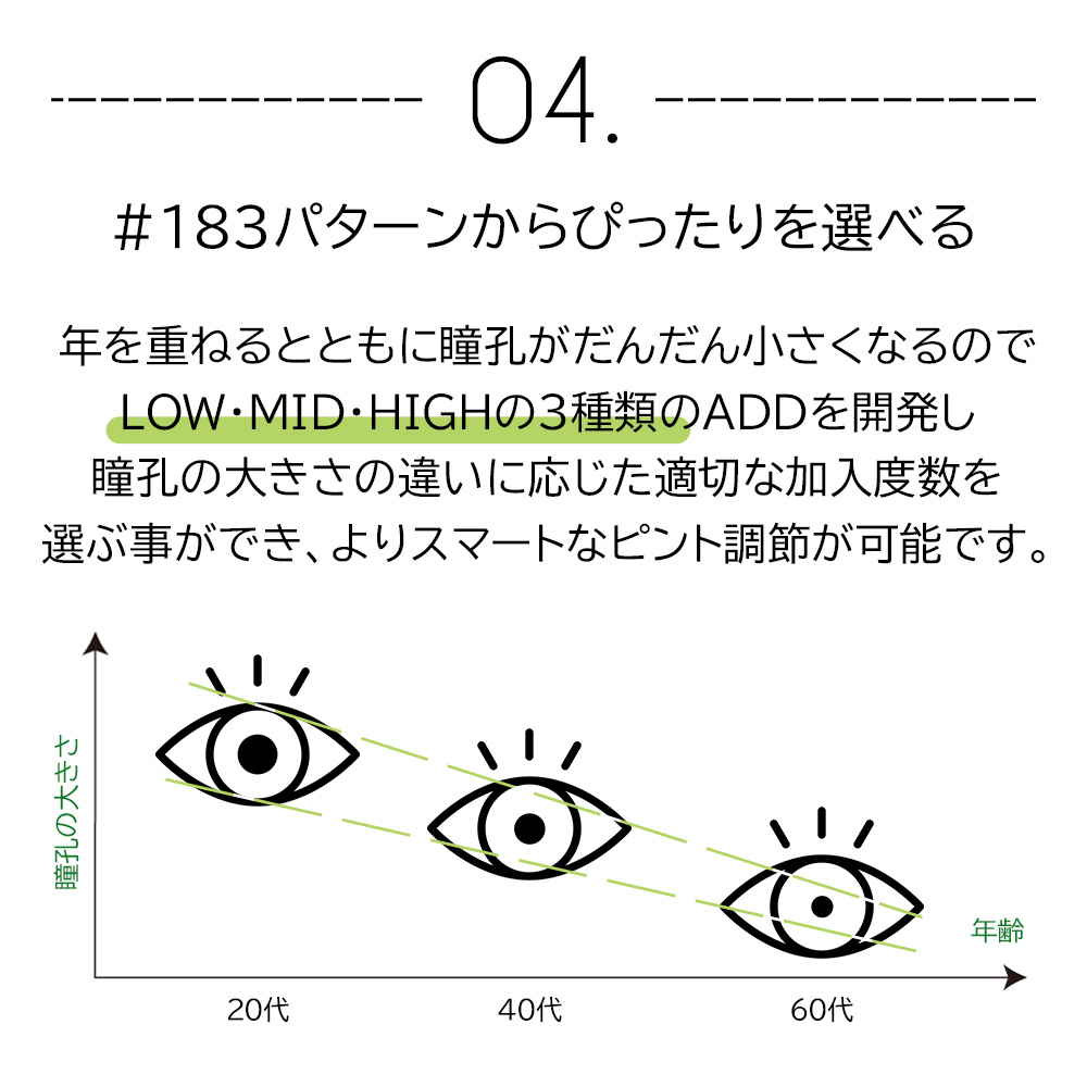 遠近両用コンタクト コンタクトレンズ 1day ピュアアイズワンデー マルチフォーカル 30枚 1箱 PureEyes one day 老眼鏡 UVカット | Pure Eyes | 09