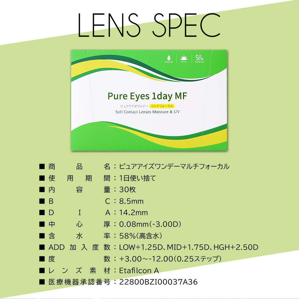 LENS SPEC