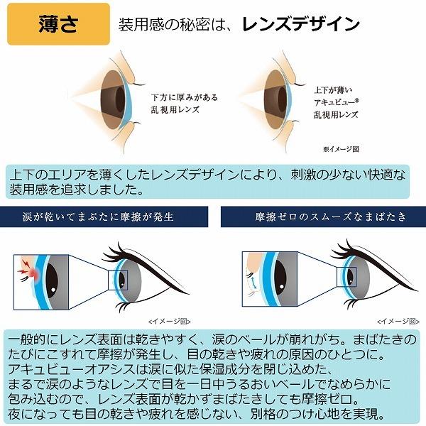 目の紫外線対策