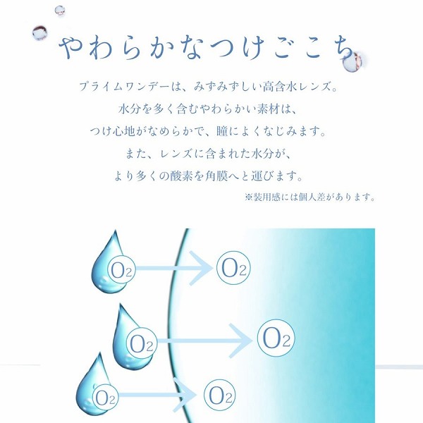 プライムワンデー 5枚入り 4箱 コンタクトレンズ 1day Prime お試し アイレ Aire one day｜lens-express｜04