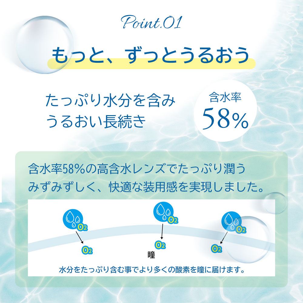 Point01