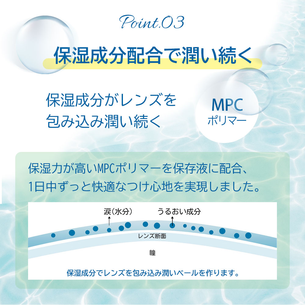 Point03