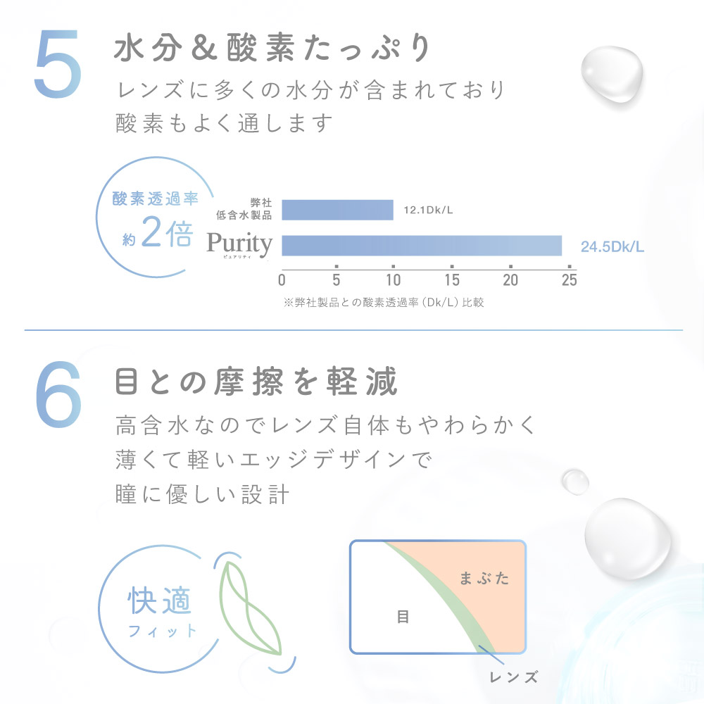 コンタクトレンズ 1day コンタクト 5枚 ピュアリティ ワンデー  Purity 2箱 ブルーライト カット UV お試し one day | Lcode | 06