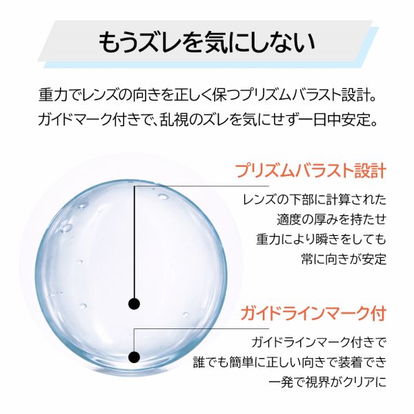 もうズレを気にしない