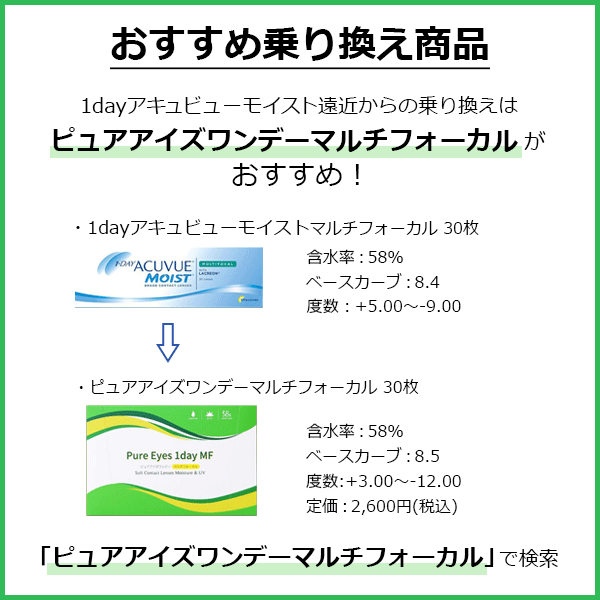 遠近両用コンタクト ワンデーアキュビューモイスト マルチフォーカル コンタクトレンズ 1day 30枚 4箱 ACUVUE one day | Johnson & Johnson | 04