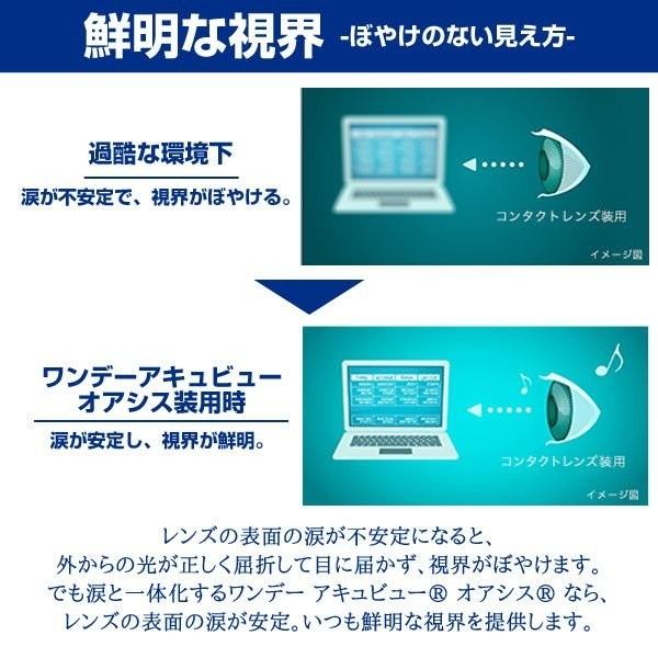 ワンデーアキュビューオアシス