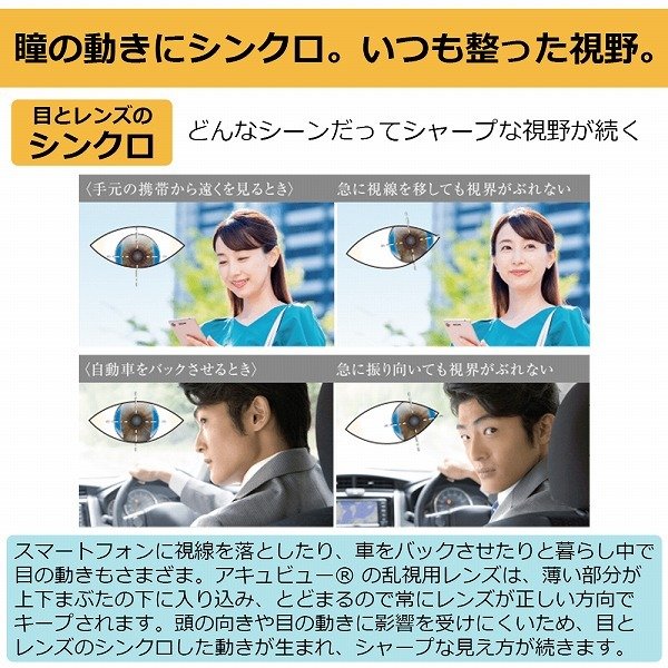 シャープな視界続く