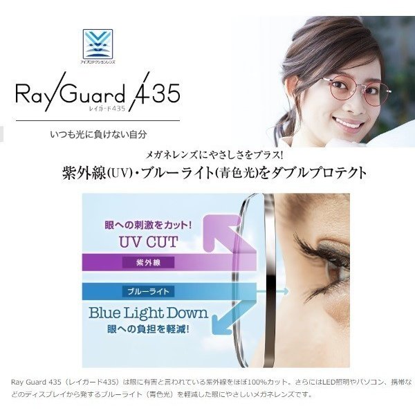 HOYA ジェネラックスHG1.60 HOYA ホヤ 遠近両用 メガネ レンズ交換用