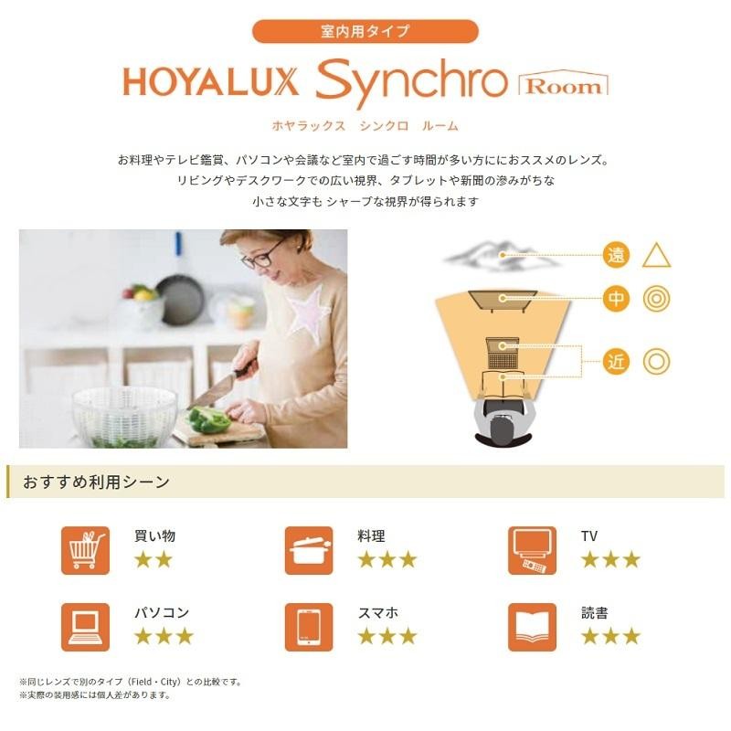 HOYA シンクロ1.67センシティ2・サンテック 調光 可視光調光 ホヤ 両面