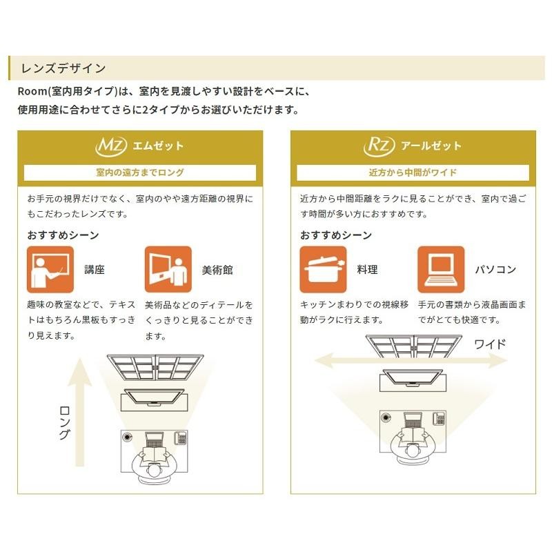 HOYA シンクロ1.67センシティ2・サンテック 調光 可視光調光 ホヤ 両面