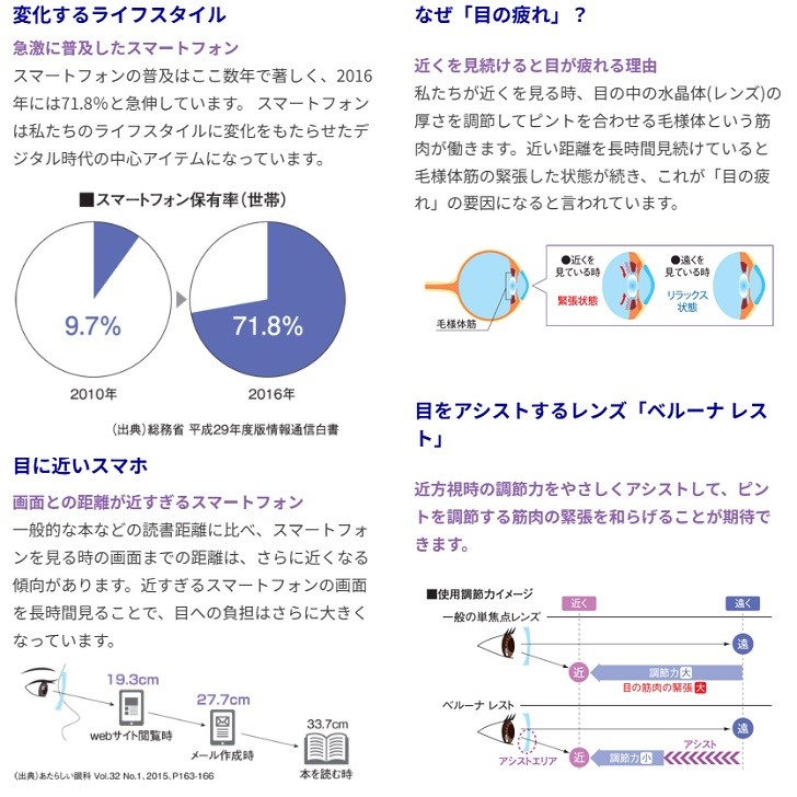 東海光学 ベルーナレスト 160 メガネ レンズ交換 屈折率1.60