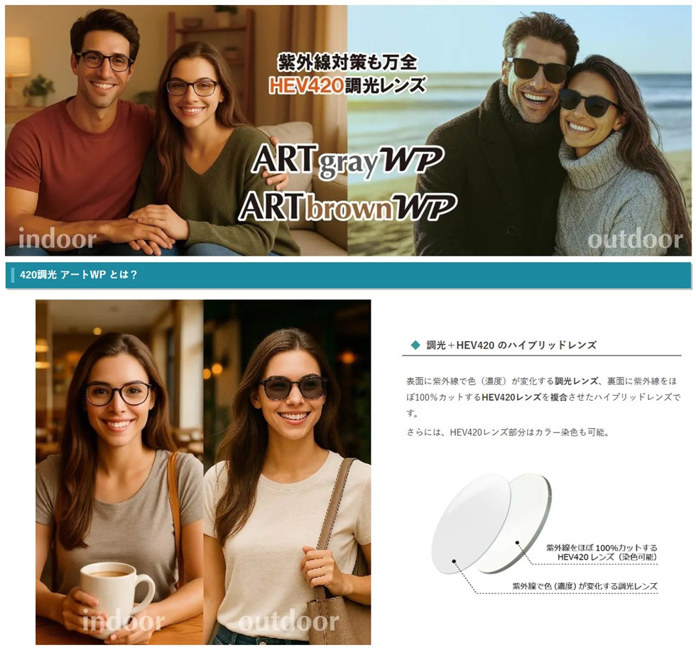 アクロライト174 アートWP HEV420 調光レンズ カラー調光 イトーレンズ