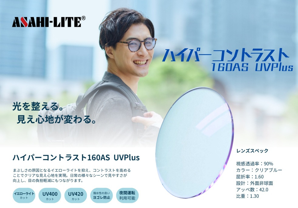 ハイパーコントラスト レンズ交換 1.60非球面 度付き 眼鏡レンズ 交換