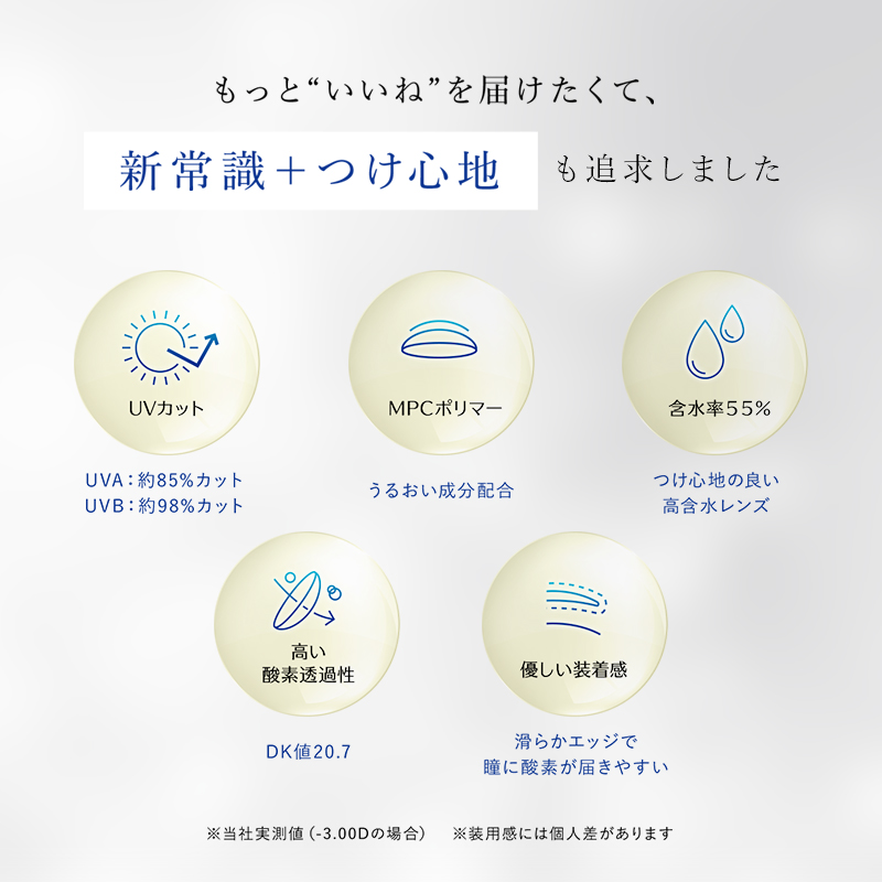 ワンデーリフレア ブルーライトカット 1日使い捨て クリア コンタクト 