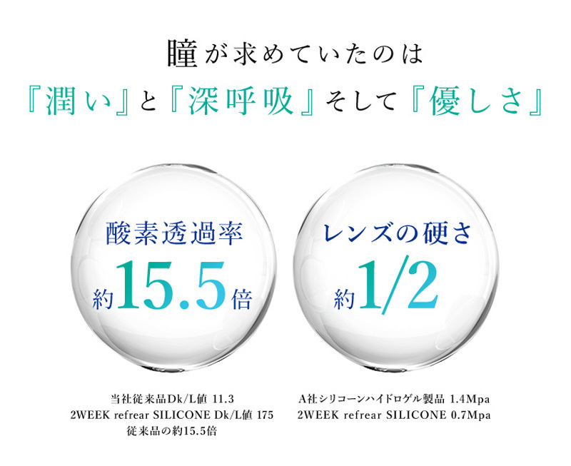総合評価 2week 2ウィーク コンタクトレンズ コンタクト カラコンのレンズピア - 通販 - PayPayモール リフレア シリコン UV コンタクト 1箱6枚入り 6箱 9ヶ月パック 限定品特価