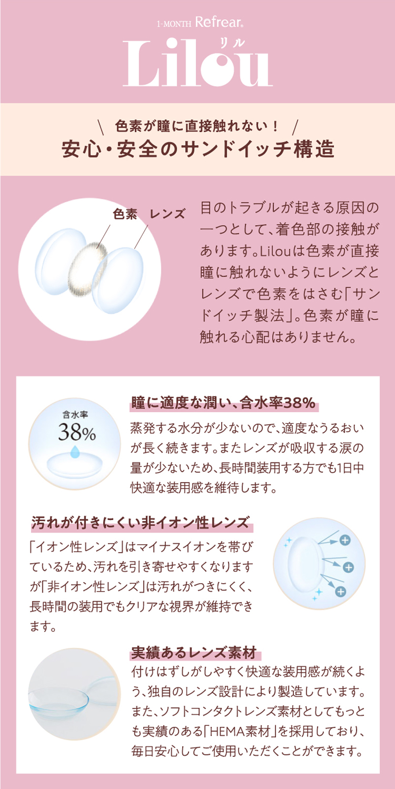 1-MONTH Refrear Lilou 元祖リル マンスリー 1箱 2枚入り 1month  