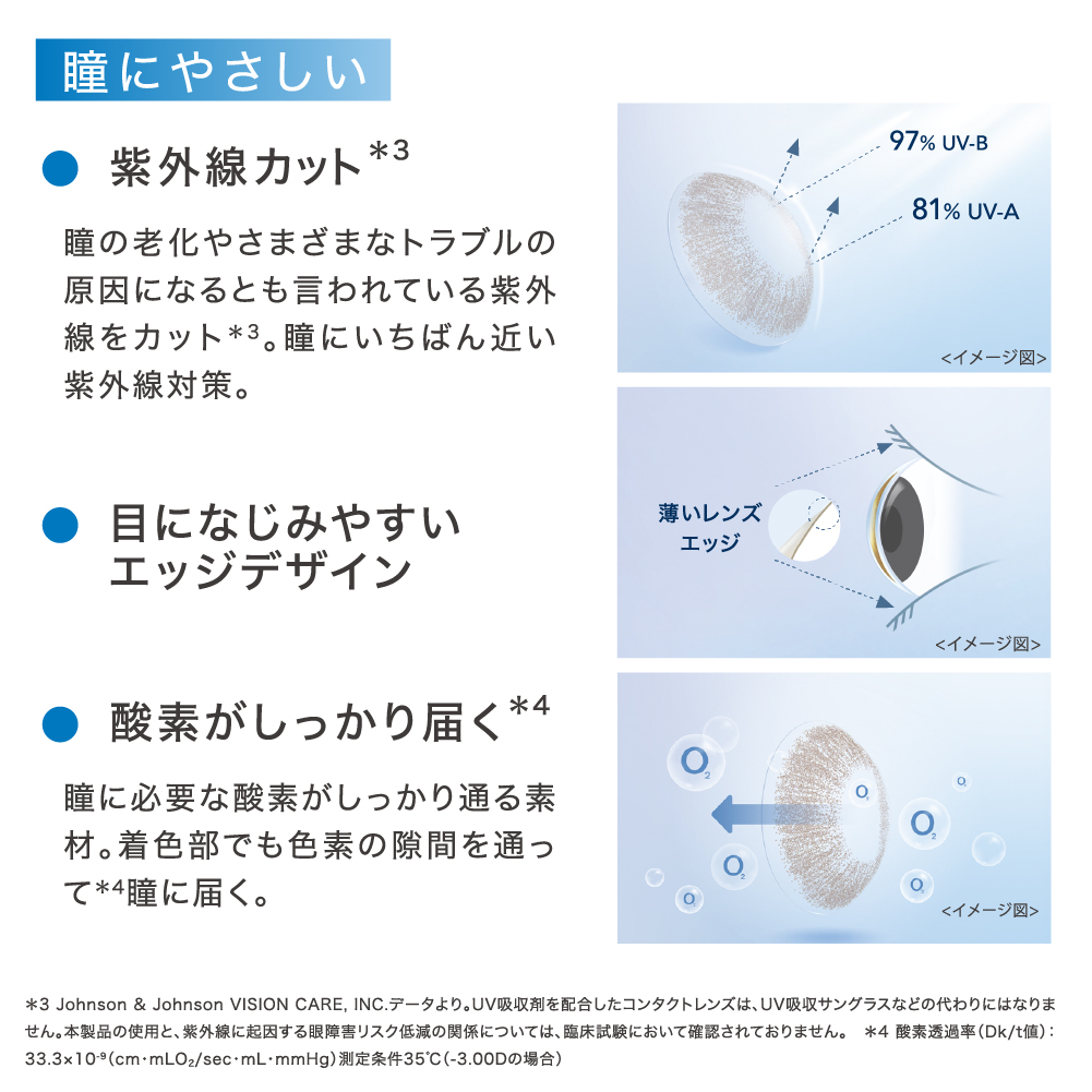 ワンデー アキュビュー ディファイン モイスト...の詳細画像5