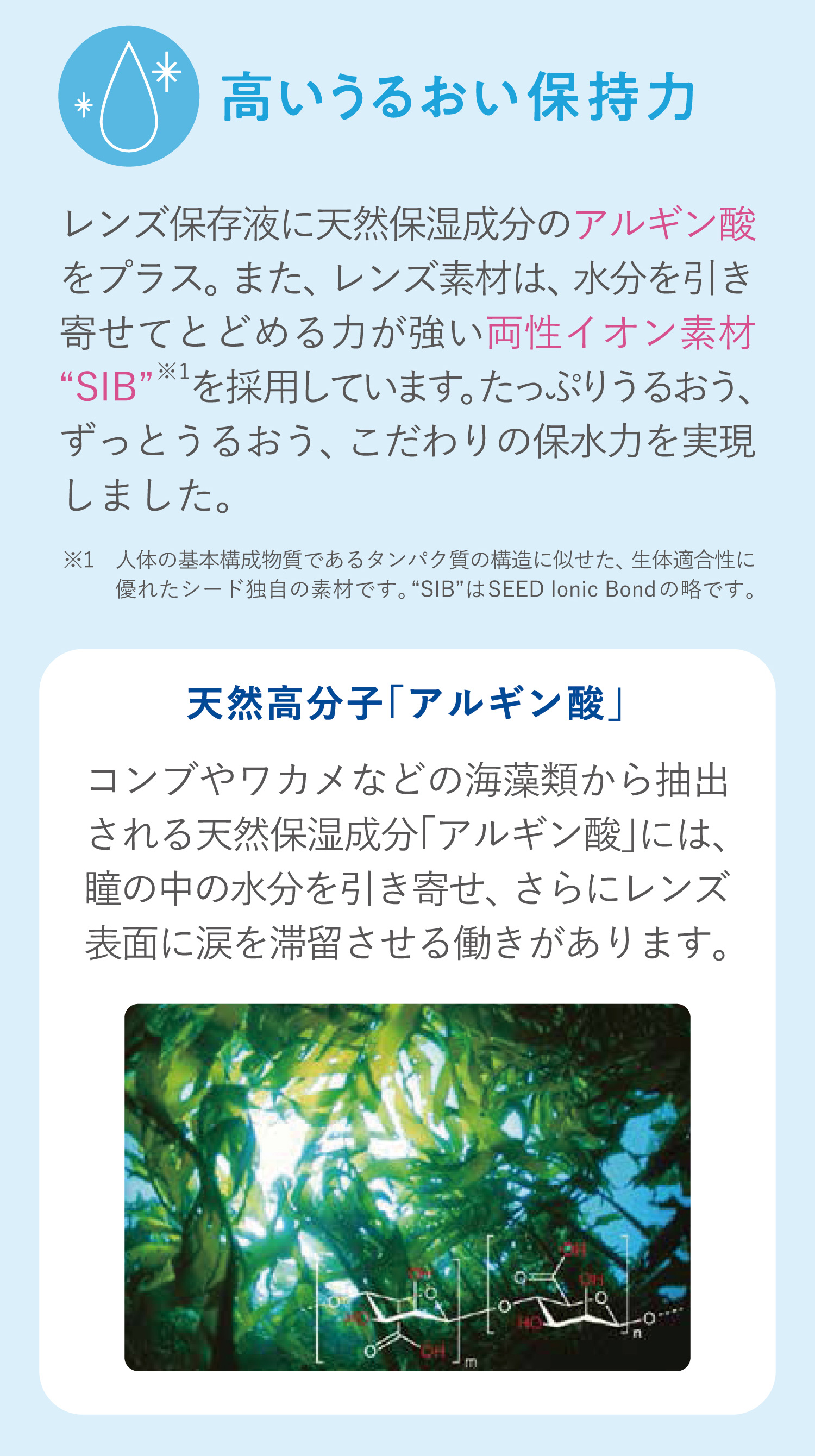 シード ワンデーピュア うるおいプラス 96枚...の詳細画像2