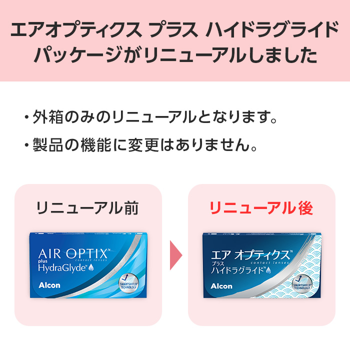 エアオプティクス プラス ハイドラグライド 6...の詳細画像1