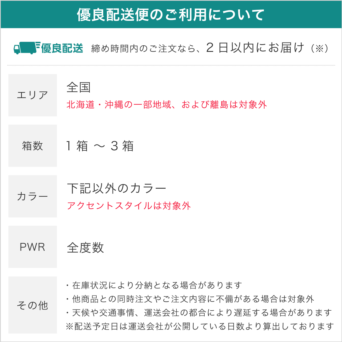 【優良配送★土日祝も全国対応】【ポスト便 送料...の詳細画像1