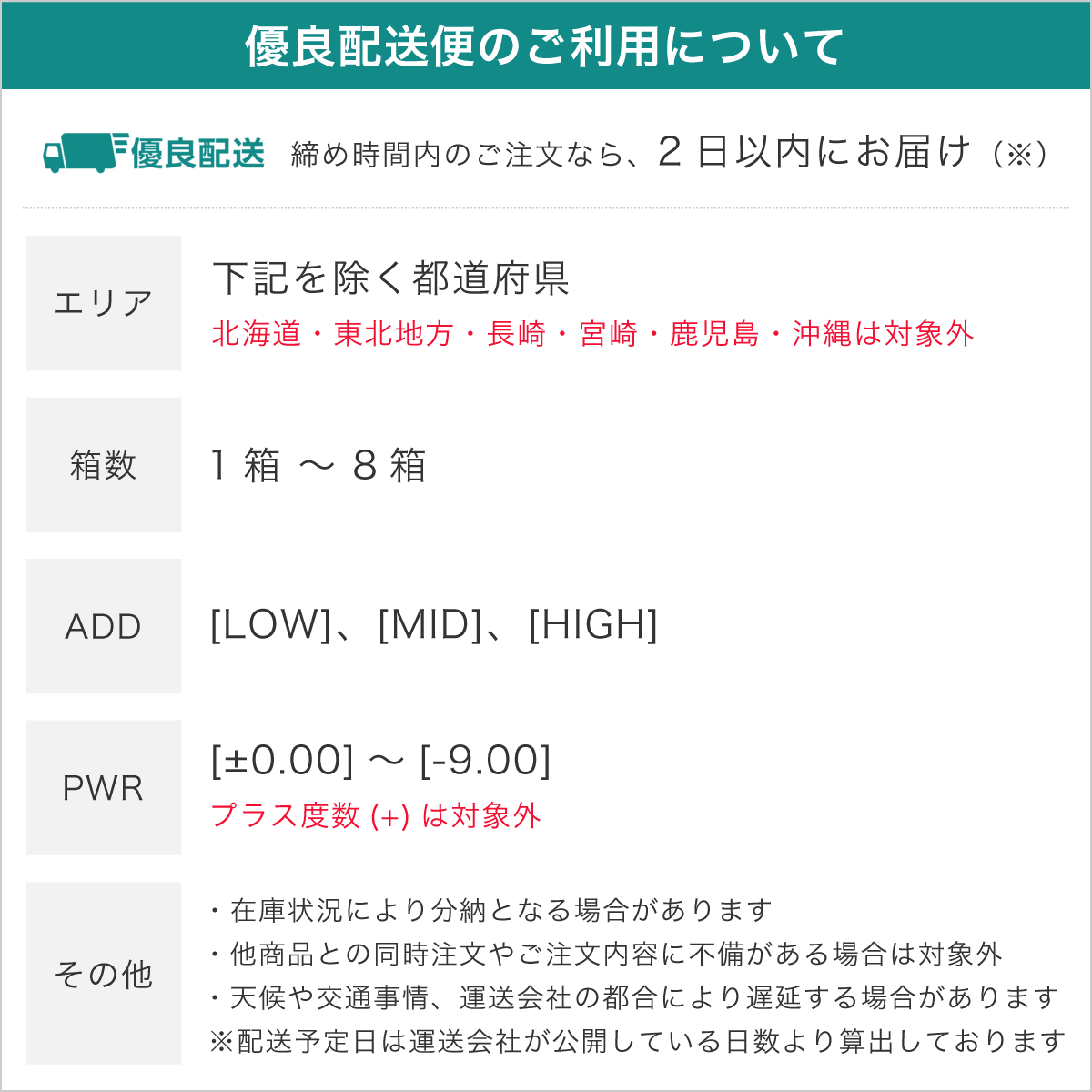 【ポスト便 送料無料★1箱あたり2,670円(税込2,937円)】ワンデーアキュビューモイスト マルチフォーカル 6箱セット ワンデーアキュビューモイスト マルチフォーカル 2箱セット | 遠近両用コンタクトレンズ | ワンデー | コンタクトレンズ通販 オンラインコンタクト