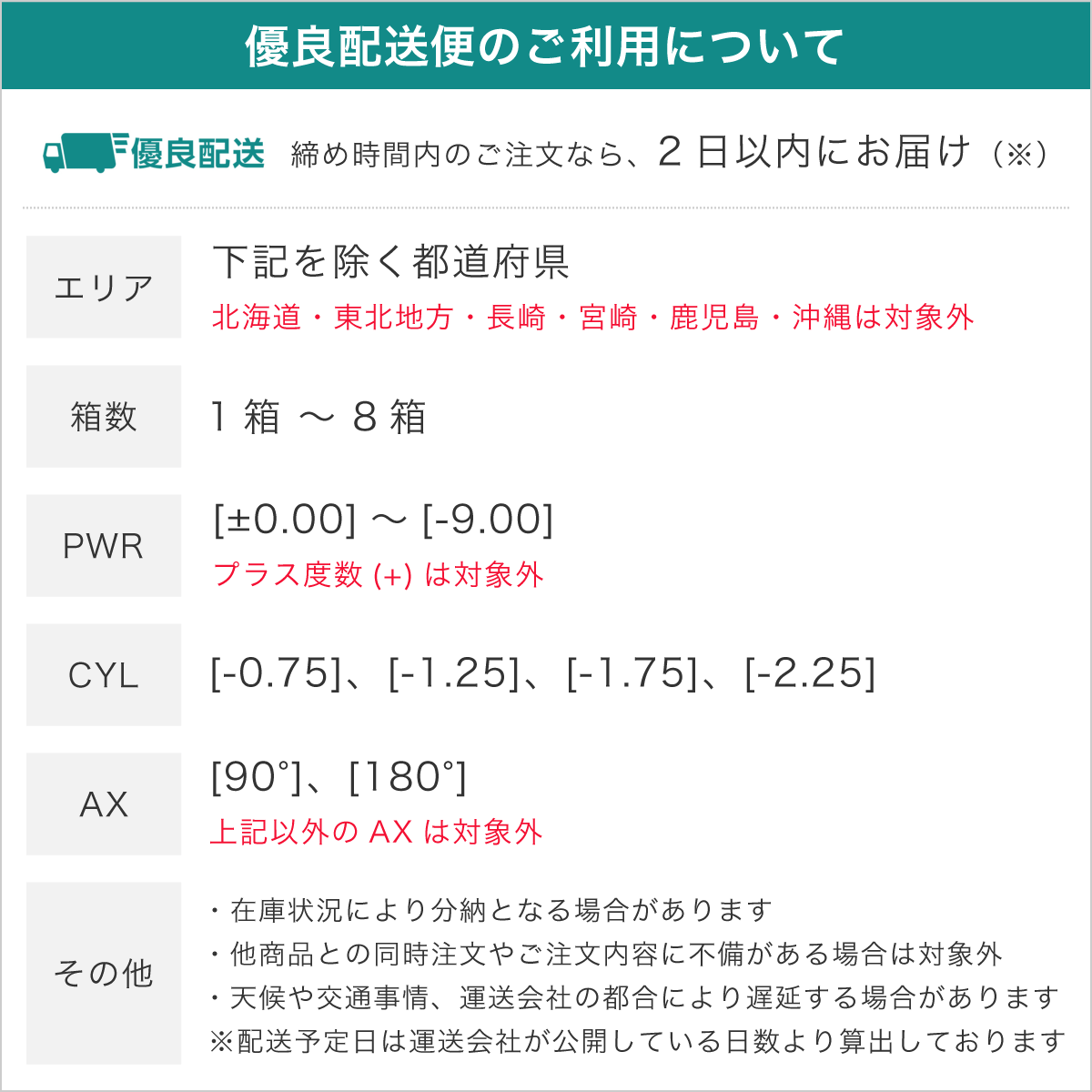 【優良配送★土日祝も対応】【ポスト便 送料無料★1箱あたり3,260円(税込3,585円)】ワンデーアキュビューオアシス 乱視用 2箱セット | ACUVUE | 01