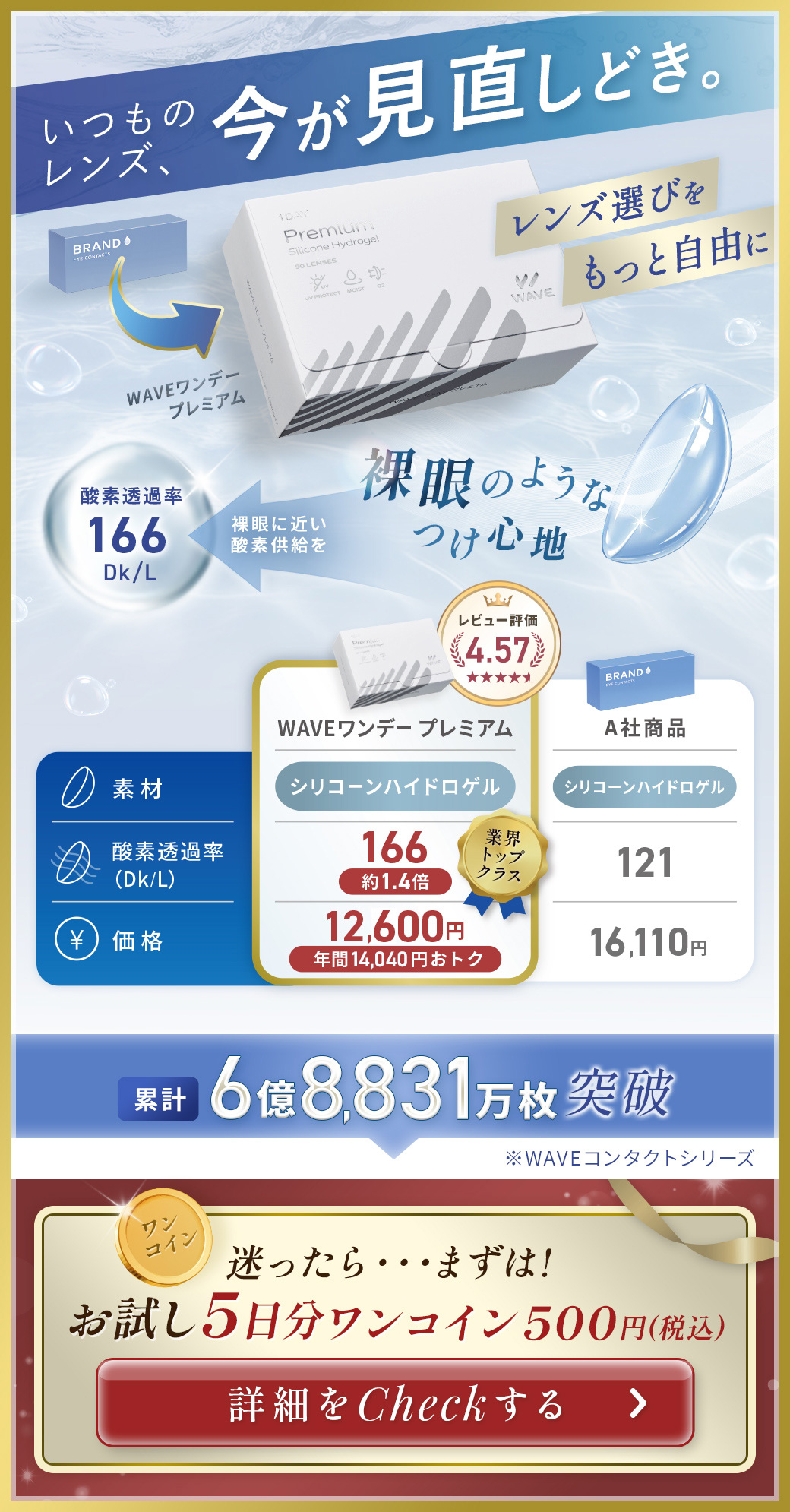 Medalist メダリストワンデープラス マキシボックス 90枚 2箱 送料無料