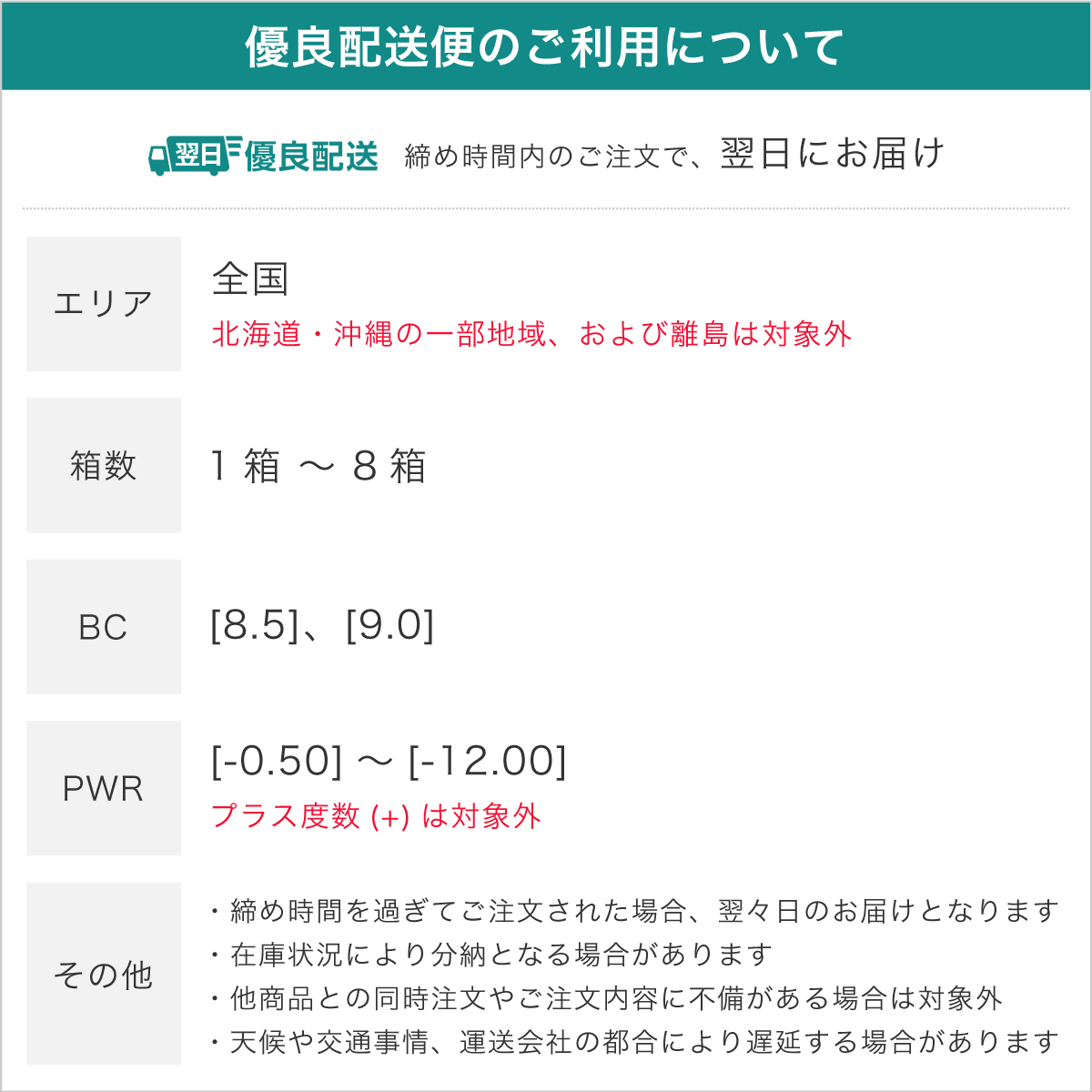 【優良配送★土日祝も全国対応】【送料無料★1箱...の詳細画像1