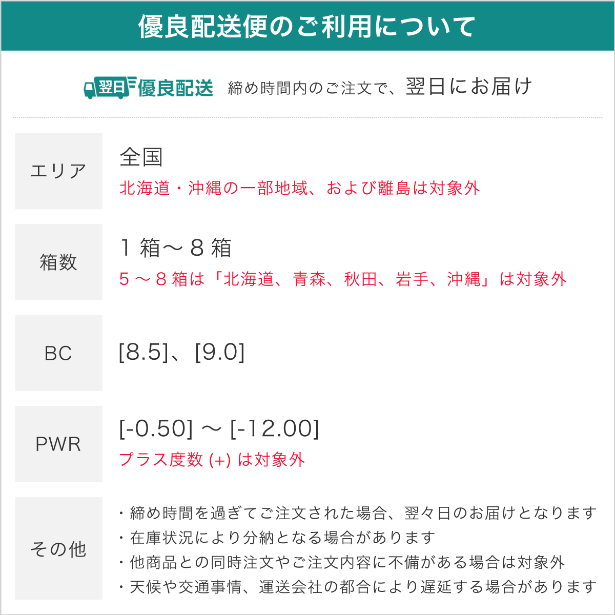 ブランド ★最大3,500円OFFクーポン配布中★【土日祝もあすつく可能】【送料無料★30枚あたり2,446円(税込2,690円)】ワンデーアキュビューオアシス 90枚パック 8箱セット 【WSO9059792899】 (32275円)