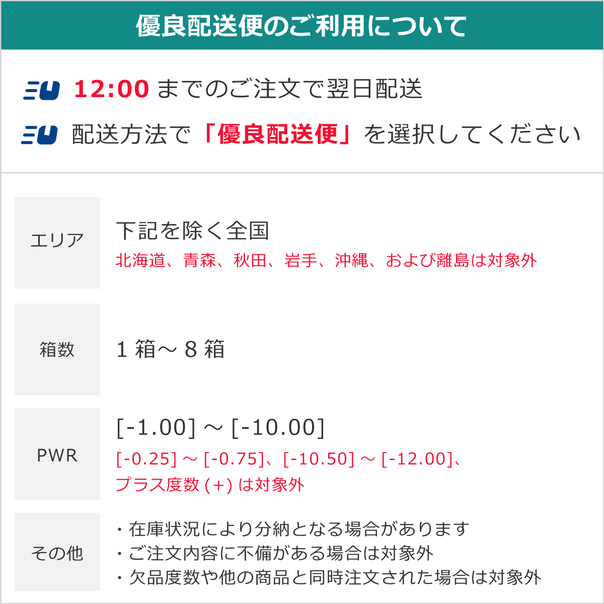 【優良配送★土日祝も対応】【速達ポスト便 送料無料★1箱あたり2,258円(税込2,483円)】ロートモイストアイ 4箱セット | ロート製薬 | 01