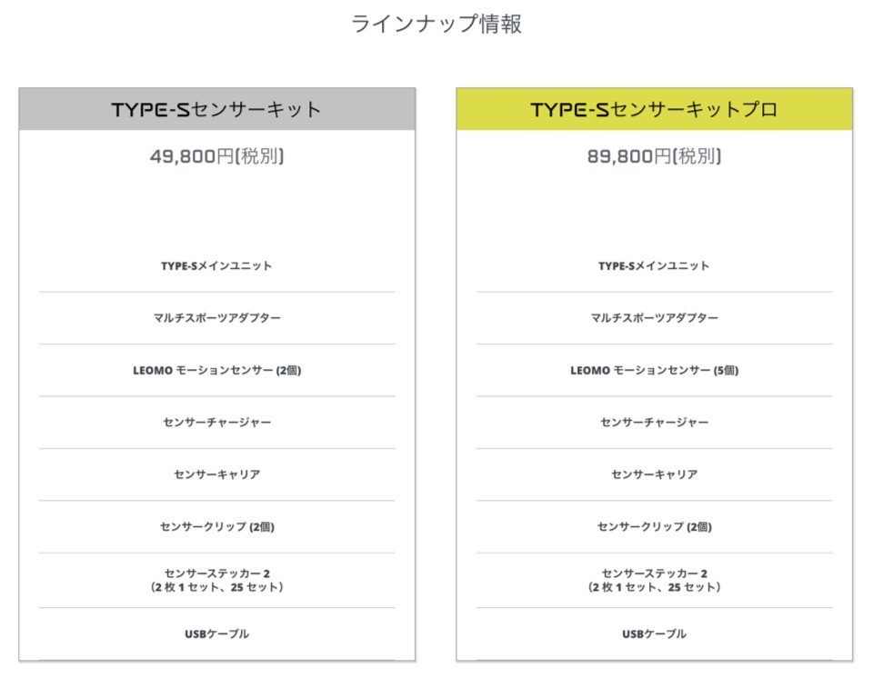 TYPE-S センサーキット プロ : leomo-types : LEOMO - 通販 - Yahoo