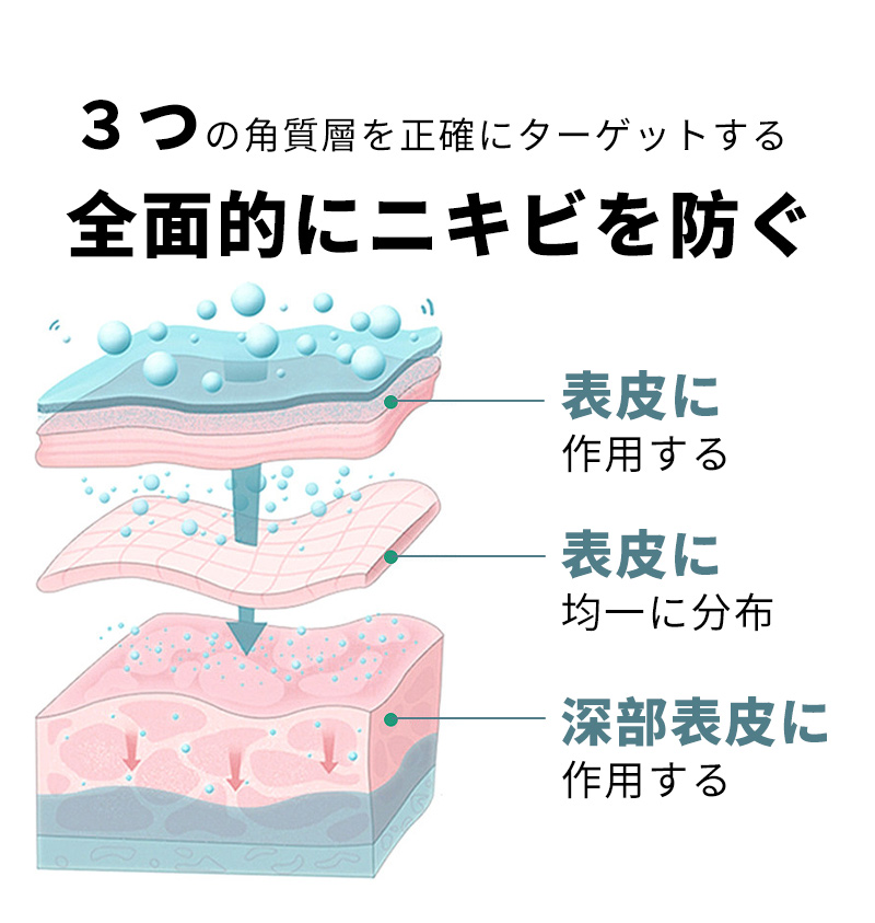 アゼライン酸15％配合 A.Cシリーズ アゼライン酸 クリーム スポット