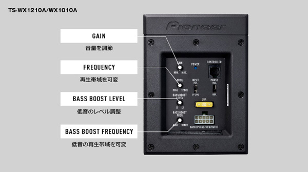 カロッツェリア TS-WX1010A 25cmパワードサブウーファー（密閉式
