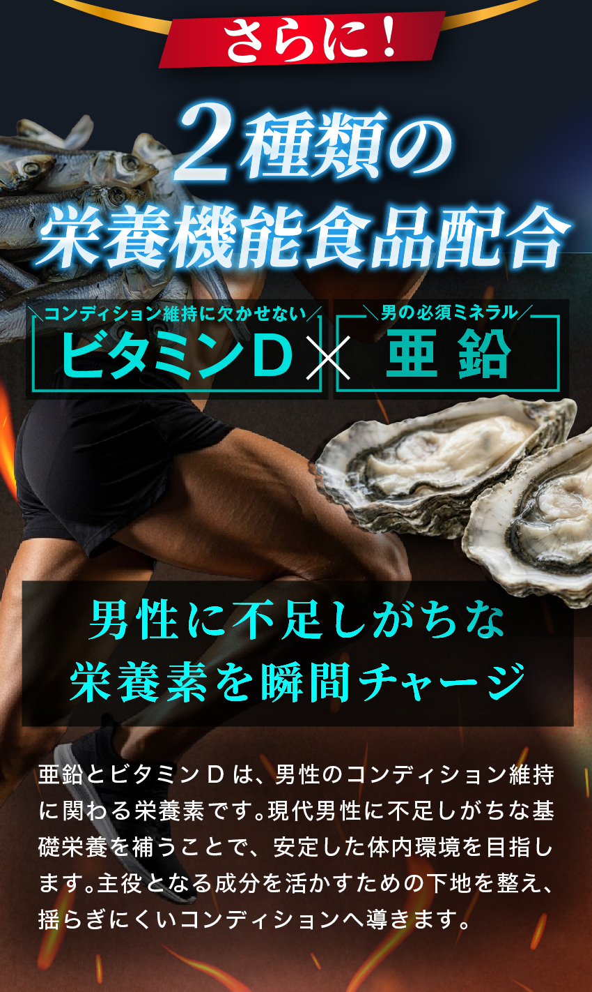 栄養機能食品