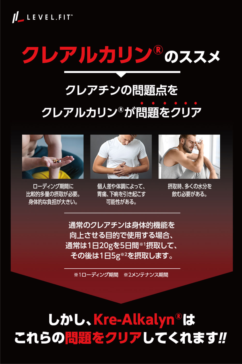 クレアルカリン ローディング期間
