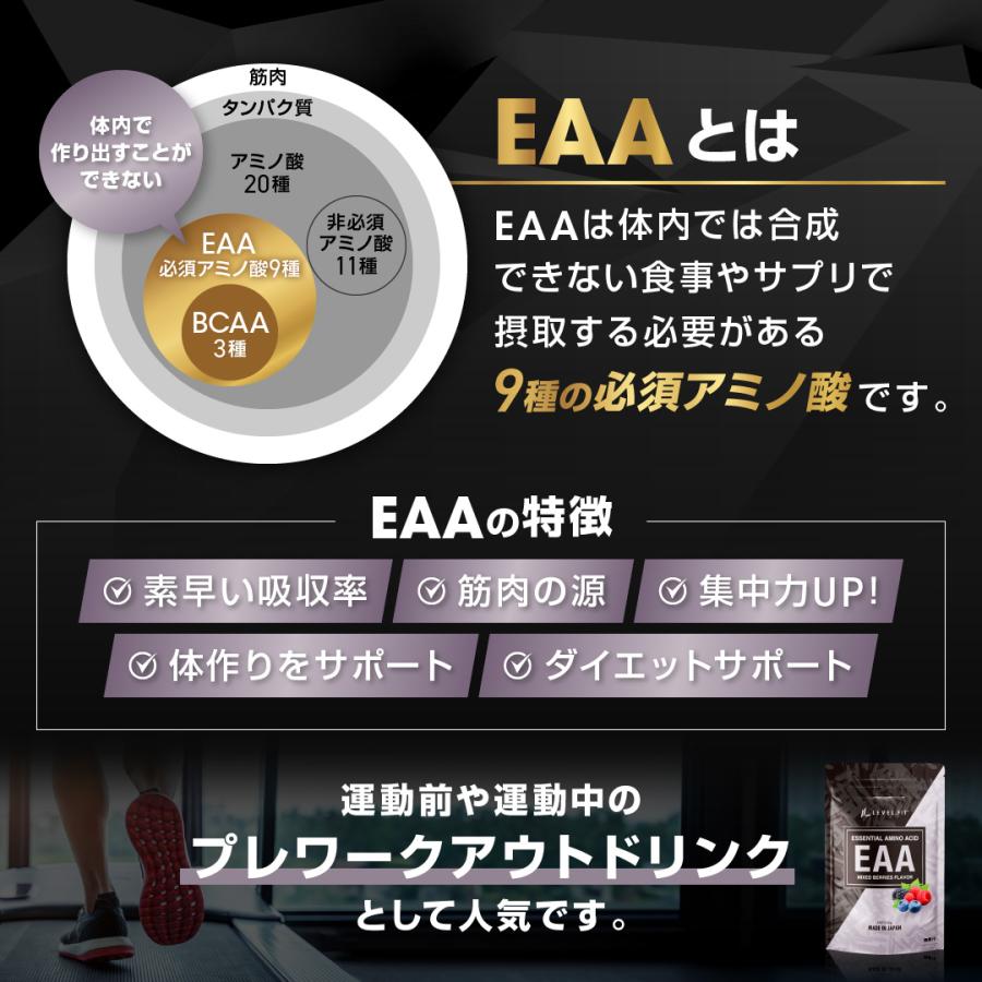EAAとは