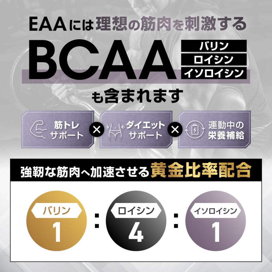 BCAA